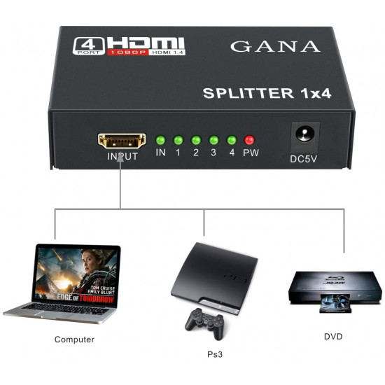 HDMI Splitter 1 in 4 Out, Gana 1X4 HDMI Splitter 