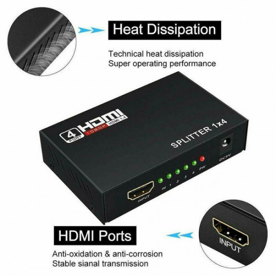 HDMI Splitter 1 in 4 Out, Gana 1X4 HDMI Splitter 