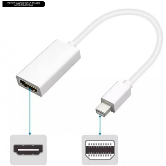 Mini Display Port to HDMI Adapter Cable 