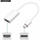 Mini Display Port to HDMI Adapter Cable 