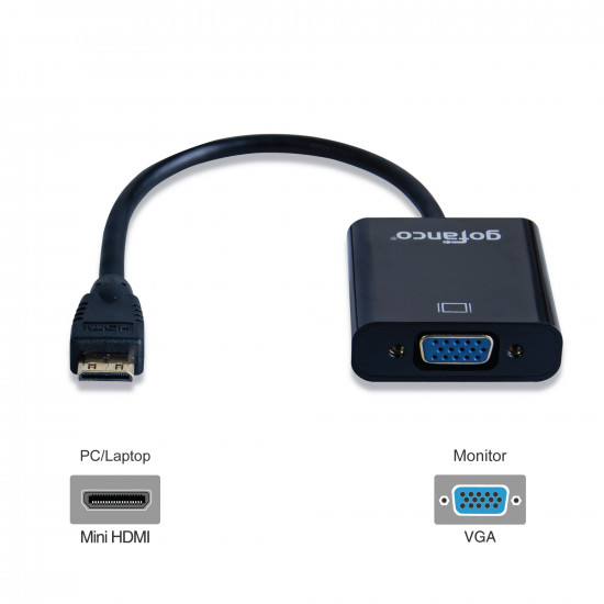 Mini HDMI to VGA Adapter – Black